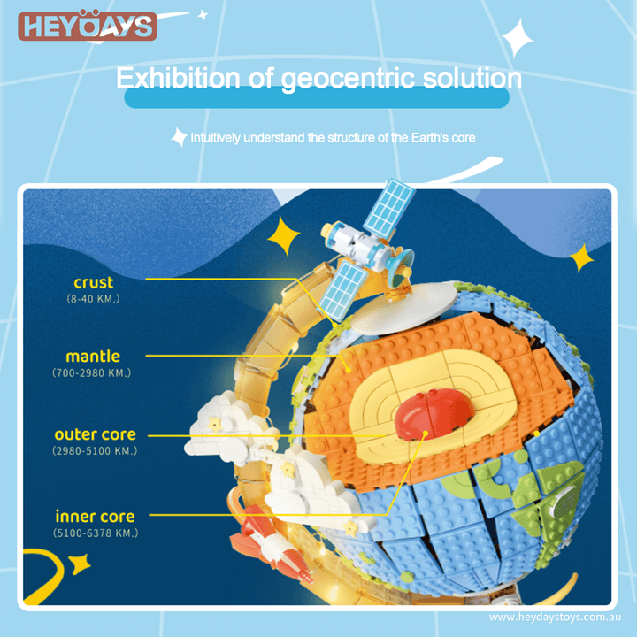 Rotating Earth Globe Building Blocks Set with LED Light & Core Layers – 3D Geography Toy