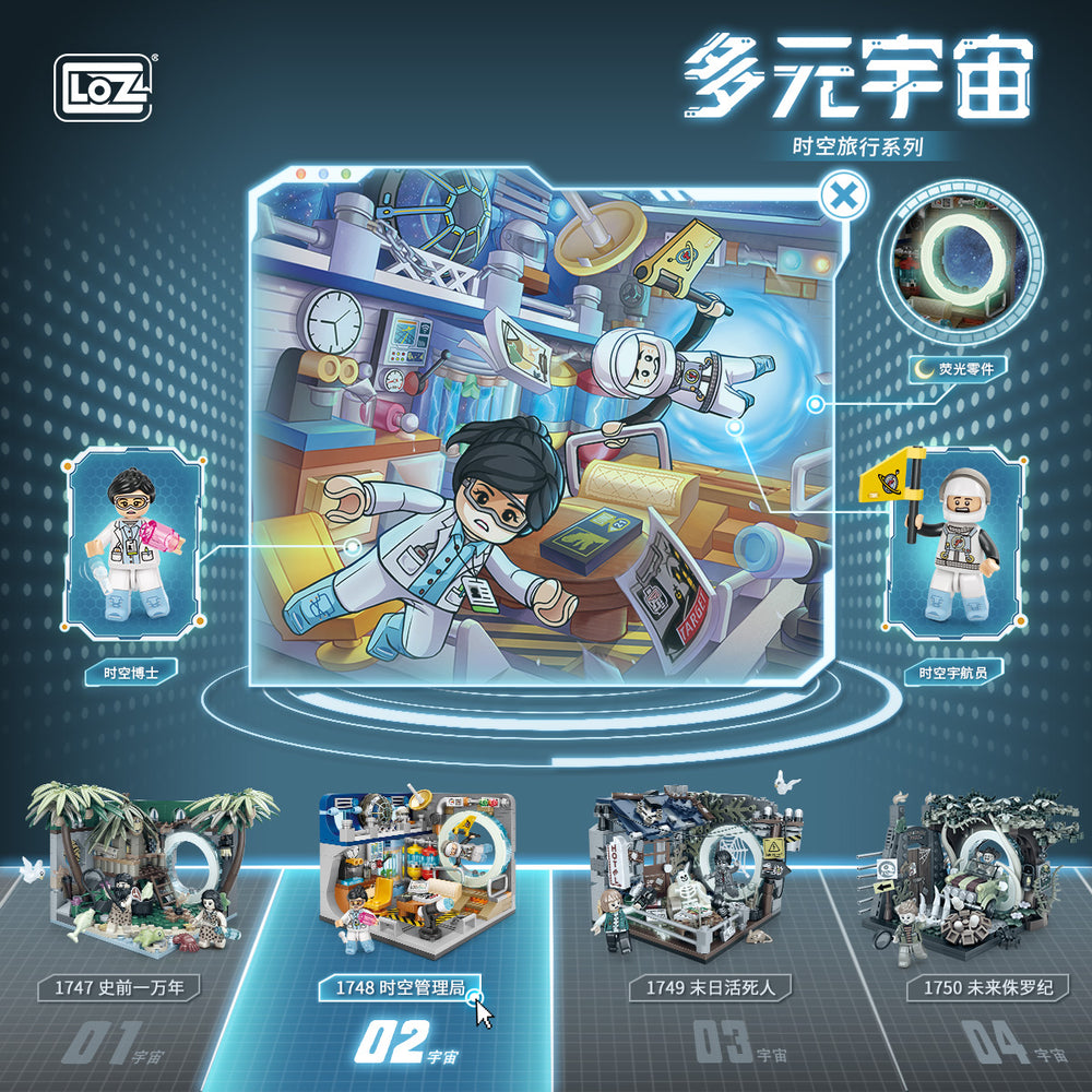 Multiverse Space Lab (Set 1748) - heydaystoys