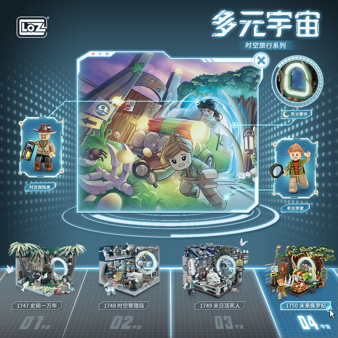 Multiverse Dinosaurs Park (Set 1750) - heydaystoys