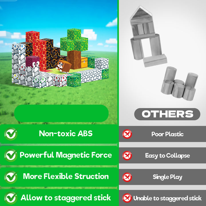 150PCS Magnetic Blocks for  Ages 3+ (Set BQL300A)