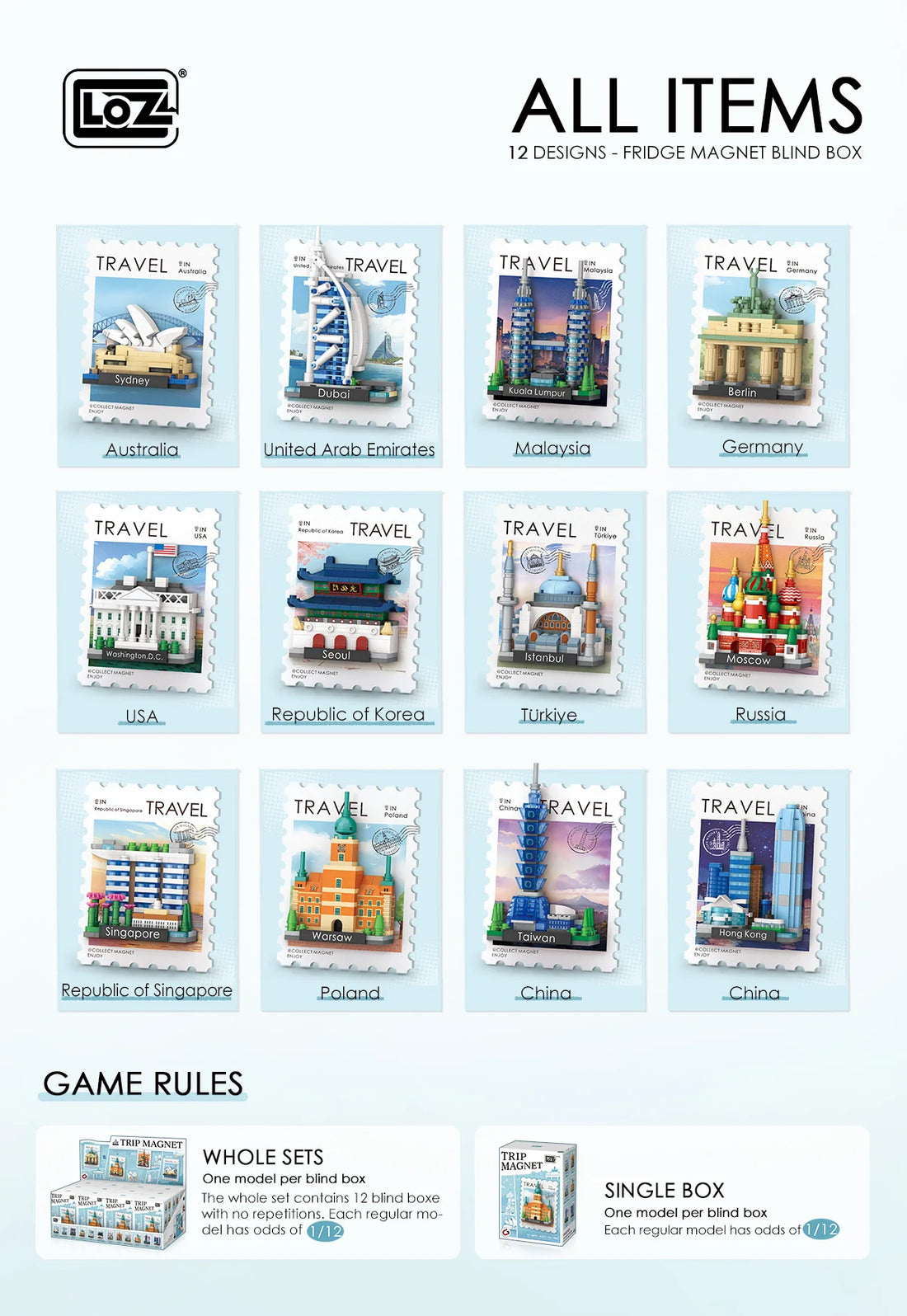 Travel fridge magnet blind box collection